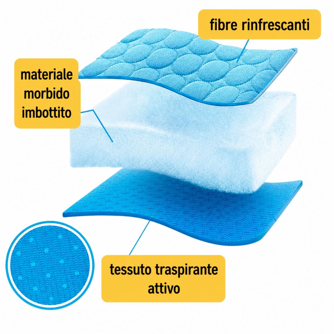 Cosyrae Tappetino rinfrescante per l'estate | OFFERTA Acquista 1+1