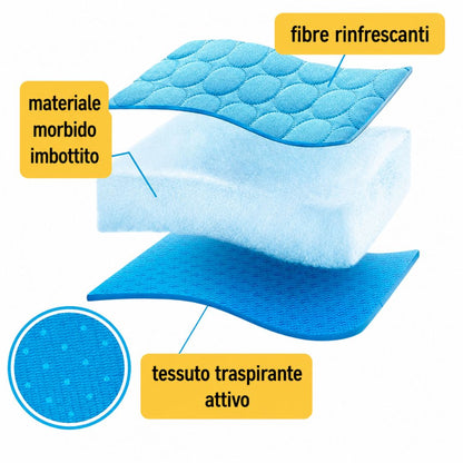 Cosyrae Tappetino rinfrescante per l'estate | OFFERTA Acquista 1+1