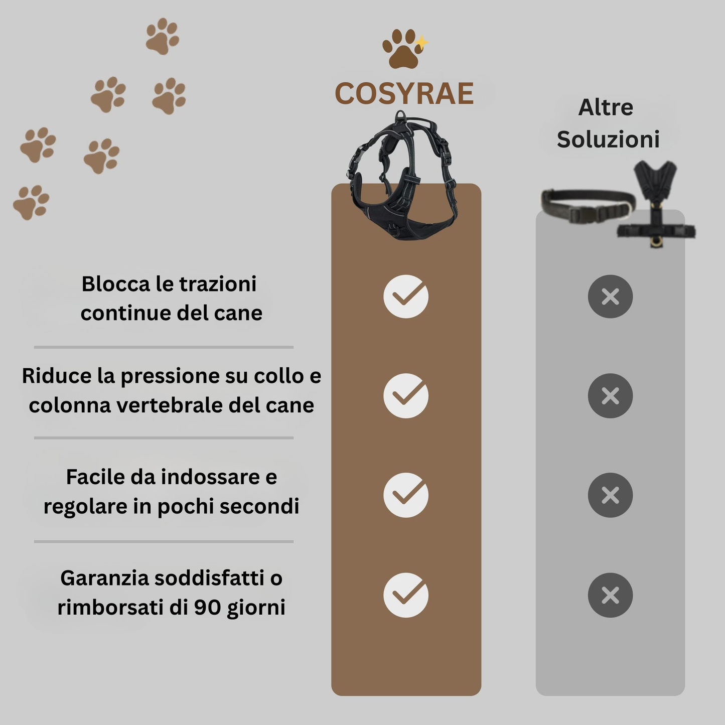 Cosyrae™ Pettorina anti-tiro