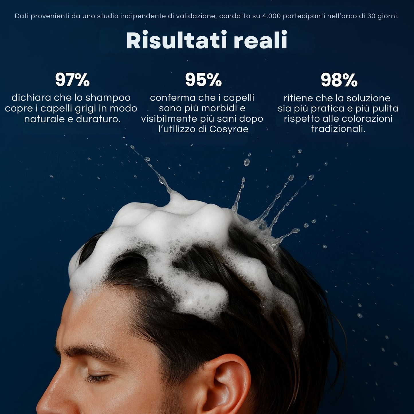 Cosyrae Shampoo Colorante Istantaneo Homme