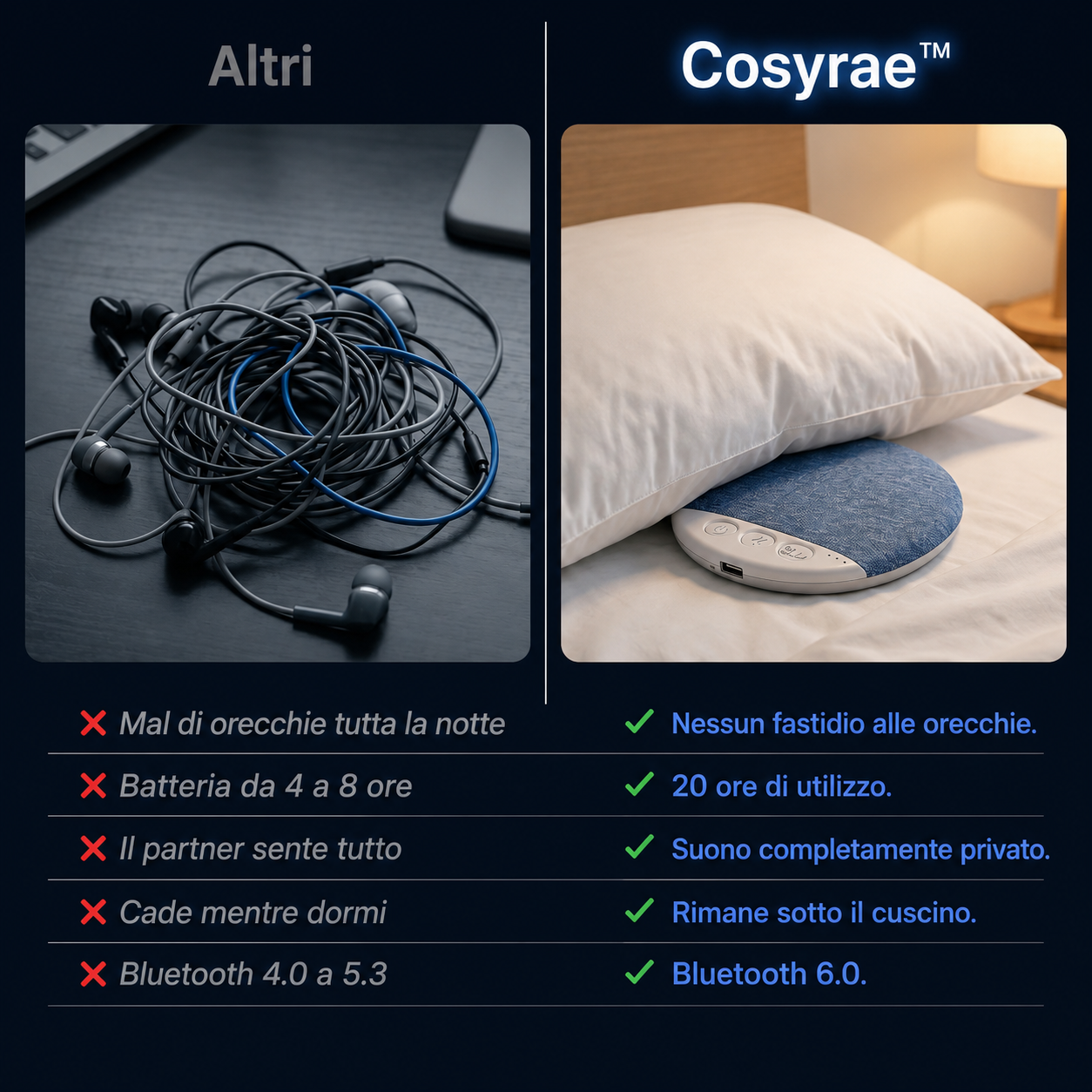 Cosyrae Altoparlante a cuscino
