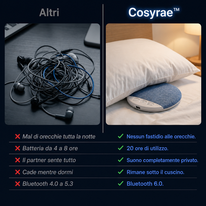 Cosyrae Altoparlante a cuscino