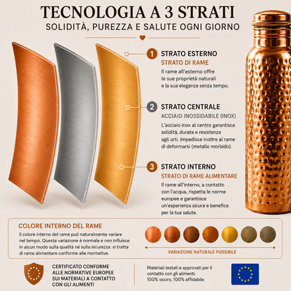 Bottiglia d'acqua in rame – Cosyrae | Acqua purificata naturalmente, senza plastica