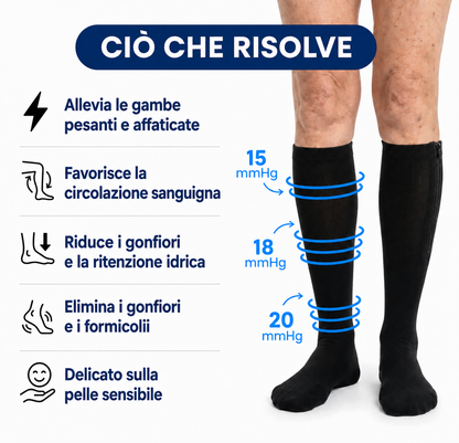 Calze a compressione con cerniera