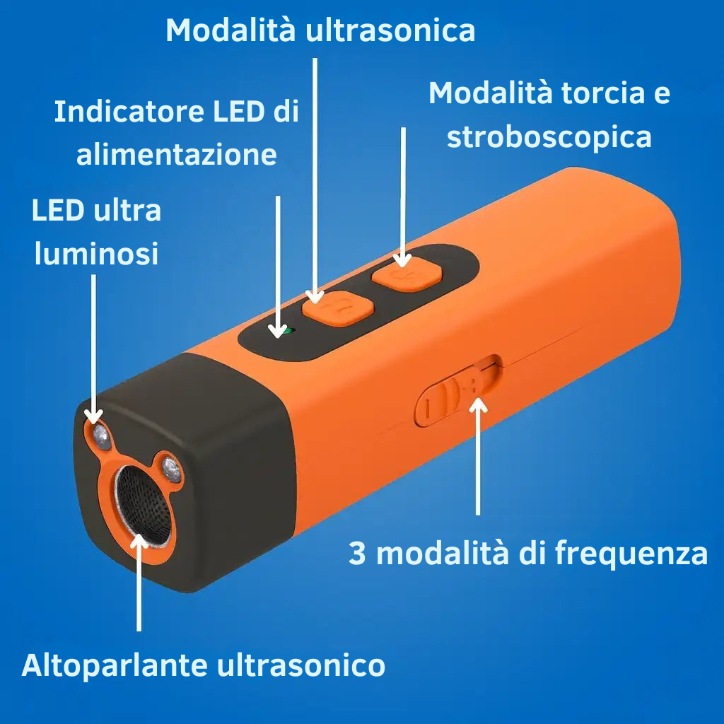 Dispositivo Anti-Abbaio